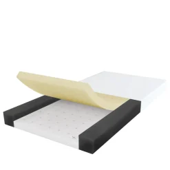 BabyRest DuoCore™ Bamboo Cot Mattress Outlet