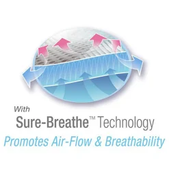 BreathableBaby Breathable Mesh Cot Liner - 2 Sides / Solid-end cots White Clearance