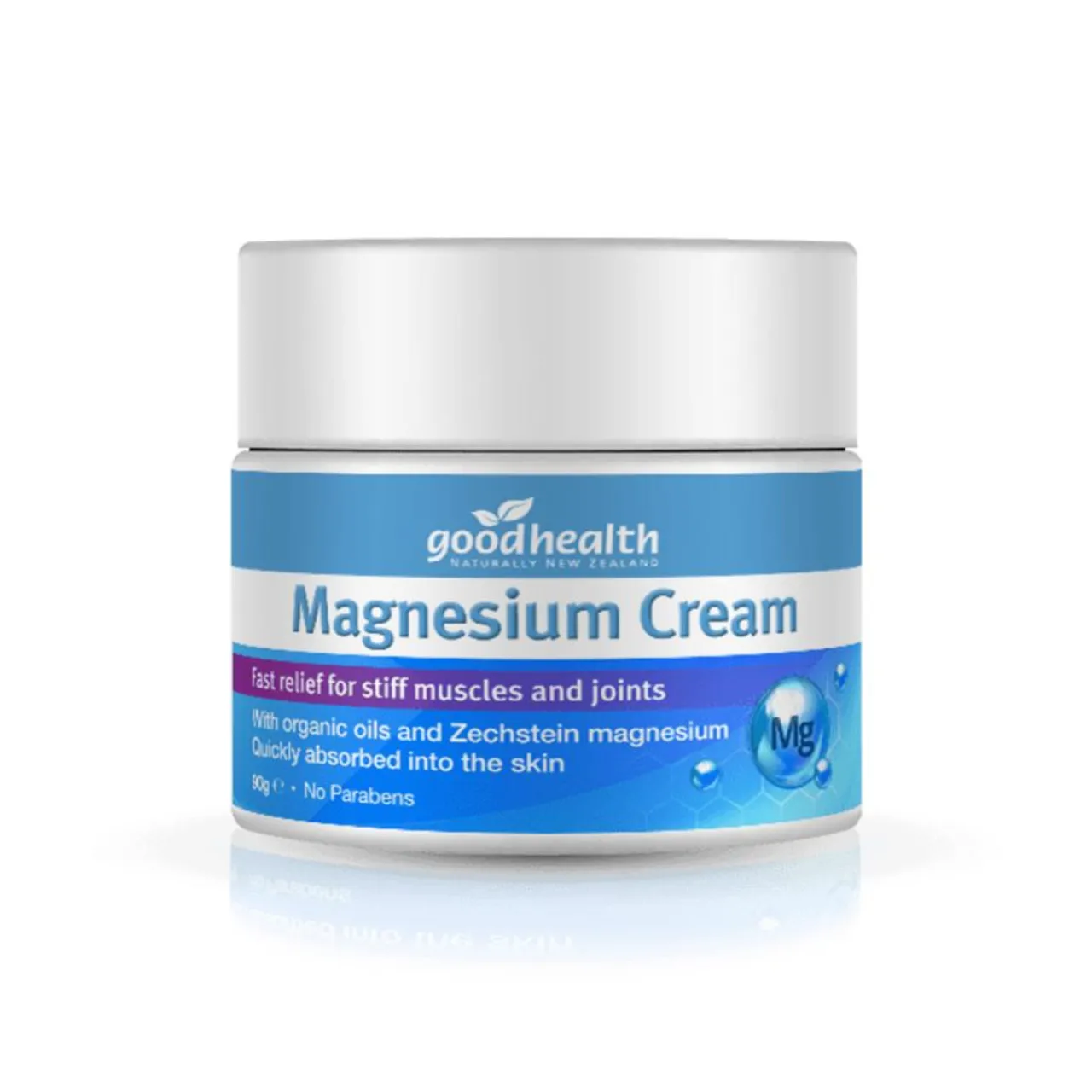 Goodhealth Magnesium Cream Fashion