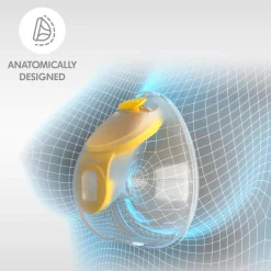 Medela Hands-Free Collection Cups Outlet