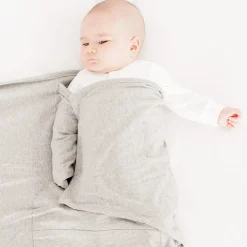 Miracle Blanket Outlet