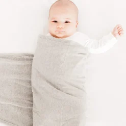 Miracle Blanket Outlet