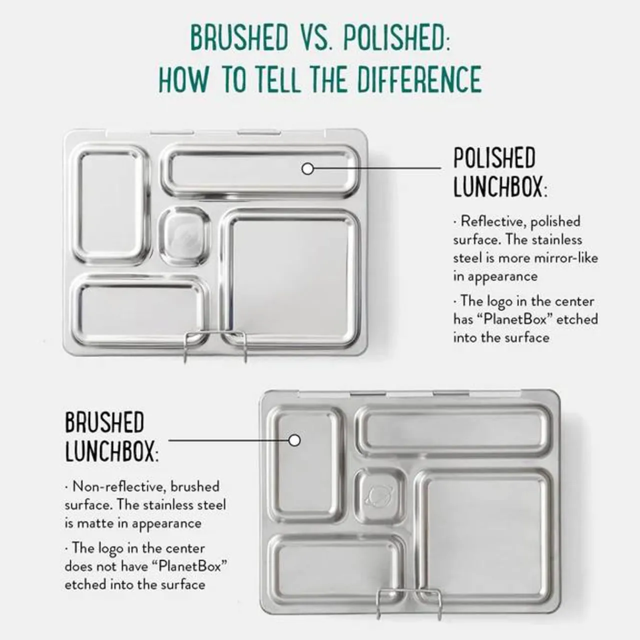 PlanetBox Replacement Latch - Matte Launch Discount