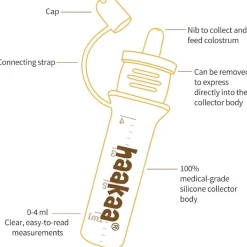 Haakaa Pre-Sterilised Multi-Size Silicone Colostrum Collector Pack Best