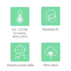 SwaddleMe by Ingenuity All Season Stage 1 Swaddle 1pk Discount