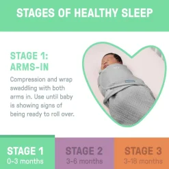 SwaddleMe by Ingenuity Muslin Original Stage 1 1.5 tog Swaddle 1pk Clearance