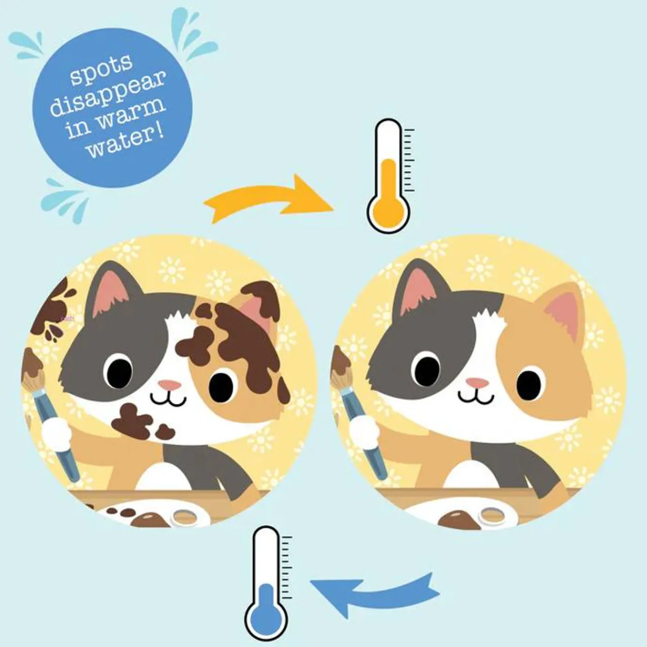 Tiger Tribe Bath Book - Messy Farm Sale