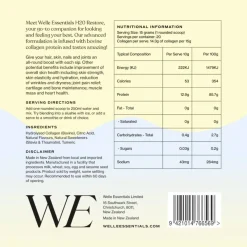 Welle Essentials H20 Restore - Pineapple Fashion